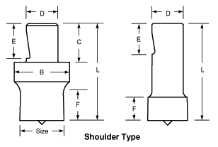 Other punch - shoulder type